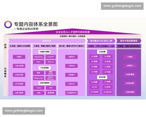 以回传机制为核心驱动的智能系统优化与价值提升路径探索创新实践研究 以回传机制为核心驱动的智能系统优化与价值提升路径探索创新实践研究
