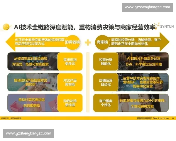 整合营销驱动品牌增长与数字化转型全链路战略升级路径研究