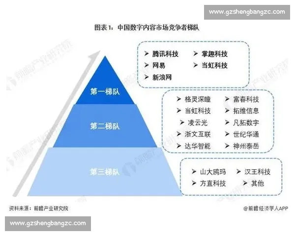 全球知名足球品牌发展历程与经典产品全解析及市场格局趋势洞察一览