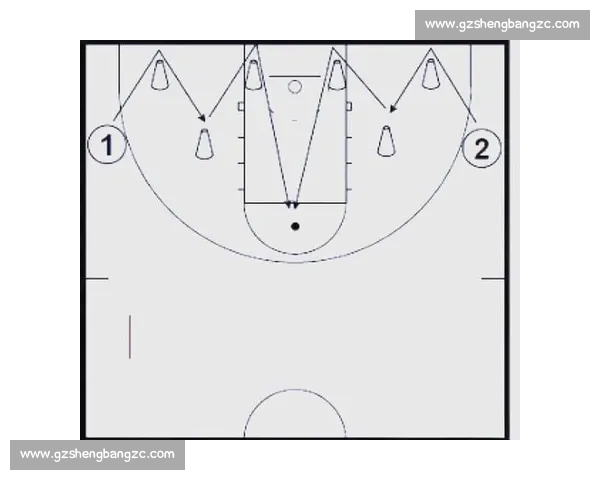 篮球训练科学方法探索与实践：提升技术、体能与战术水平的全面路径